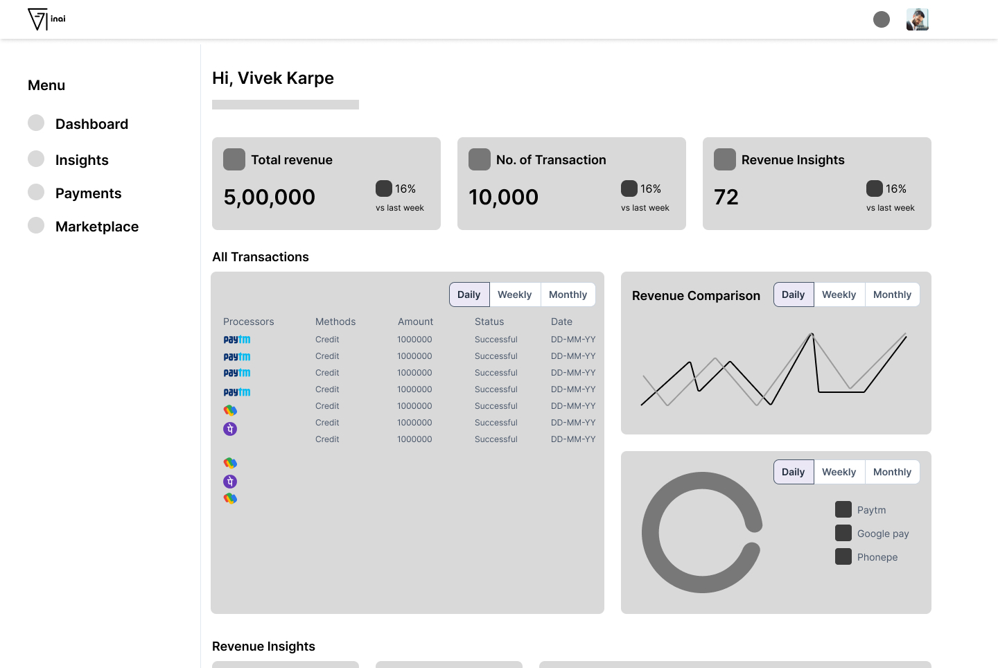 Solution 2 dashboard filter exploration
